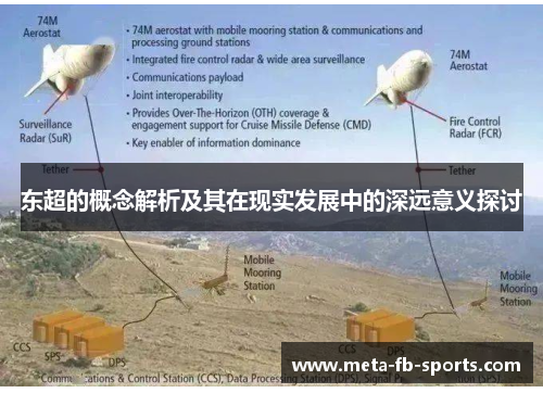 东超的概念解析及其在现实发展中的深远意义探讨