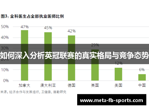 如何深入分析英冠联赛的真实格局与竞争态势 如何深入分析英冠联赛的真实格局与竞争态势