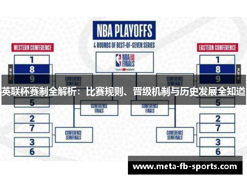 英联杯赛制全解析：比赛规则、晋级机制与历史发展全知道
