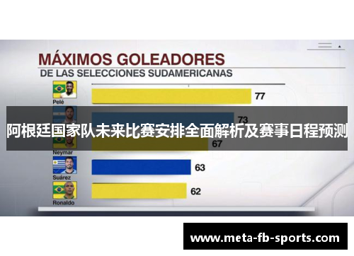 阿根廷国家队未来比赛安排全面解析及赛事日程预测