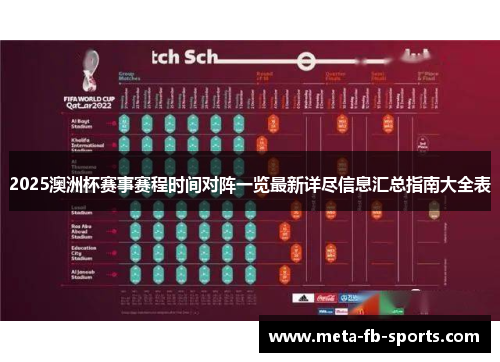 2025澳洲杯赛事赛程时间对阵一览最新详尽信息汇总指南大全表