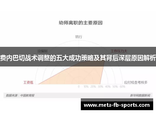 费内巴切战术调整的五大成功策略及其背后深层原因解析 费内巴切战术调整的五大成功策略及其背后深层原因解析