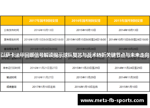 以萨卡法甲回暖信号解读揭示球队复苏与战术转折关键节点与未来走向
