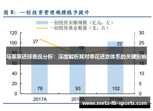 马莱莱进球表现分析:深度解析其对申花进攻体系的关键影响 马莱莱进球表现分析:深度解析其对申花进攻体系的关键影响
